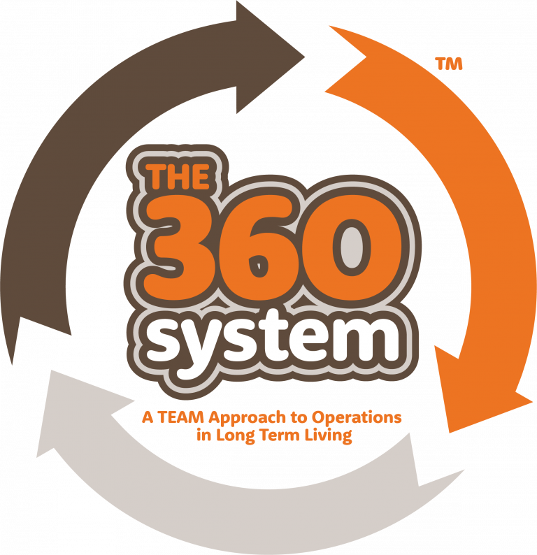 The 360 System TEAM™ Approach - Keep In Mind